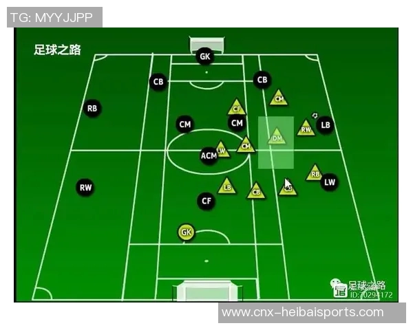 足球十一人团队协作的重要性与战术分析探讨