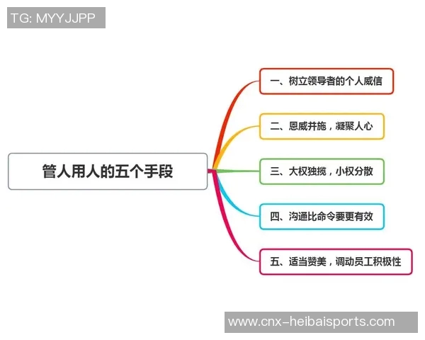 竞猜足球比赛结果的技巧与策略分析助你赢得更多胜利